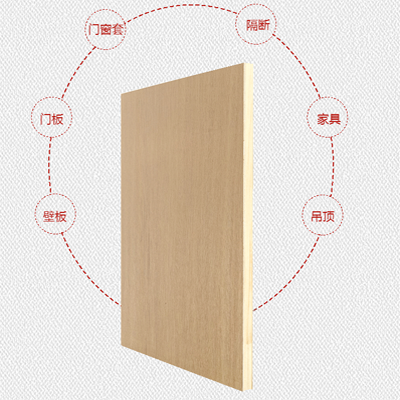 河北生態(tài)板廠家講解細木工板的優(yōu)點與用途